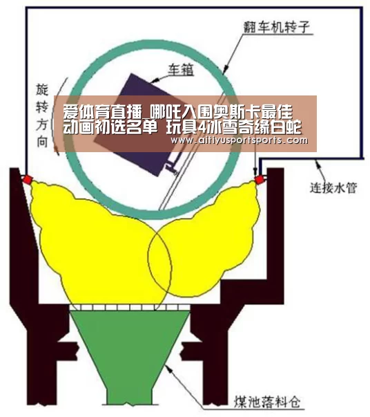 爱体育直播